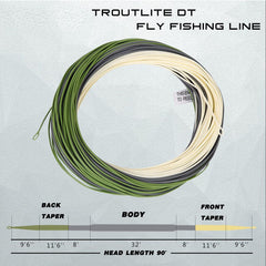 Raprance Real Troutlite DT Fly Fishing Line