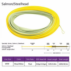 Raprance Salmon/Steelhead Fly Line