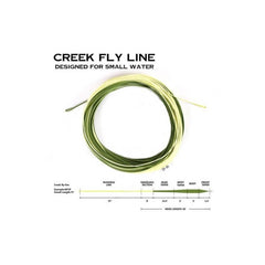 Raprance Creek Fly Line