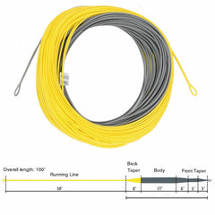 Raprance Windcutter Fly Fishing Line