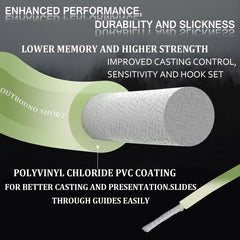 Raprance Outbound Saltwater Fly Line