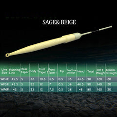 Raprance Real Trout LT Fly Line