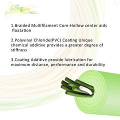 Raprance Switch Fly Line