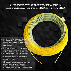 Raprance Gold Fly Line