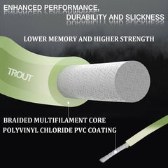 Raprance Real Trout LT Fly Line