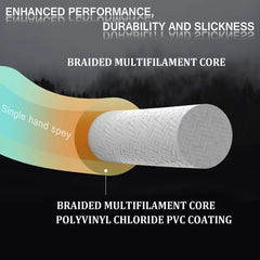 Raprance Nymph Fly Fishing Line