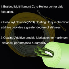 Raprance Salmon/Steelhead Fly Line