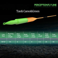 Raprance Perception Fly Fishing Line
