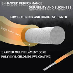 Raprance Single Hand Spey Fly Line Weight Forward Floating Fly Fishing Line with 2 Welded Loops WF3F/4F/5F/6F/7F/8F