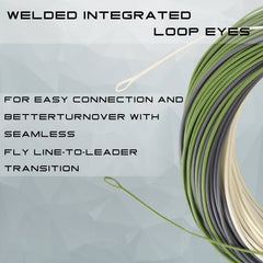 Raprance Real Troutlite DT Fly Fishing Line