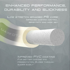 Raprance Real Troutlite DT Fly Fishing Line