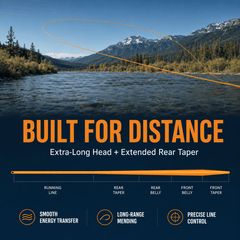 Raprance Mastery Expert Distance Fly Line