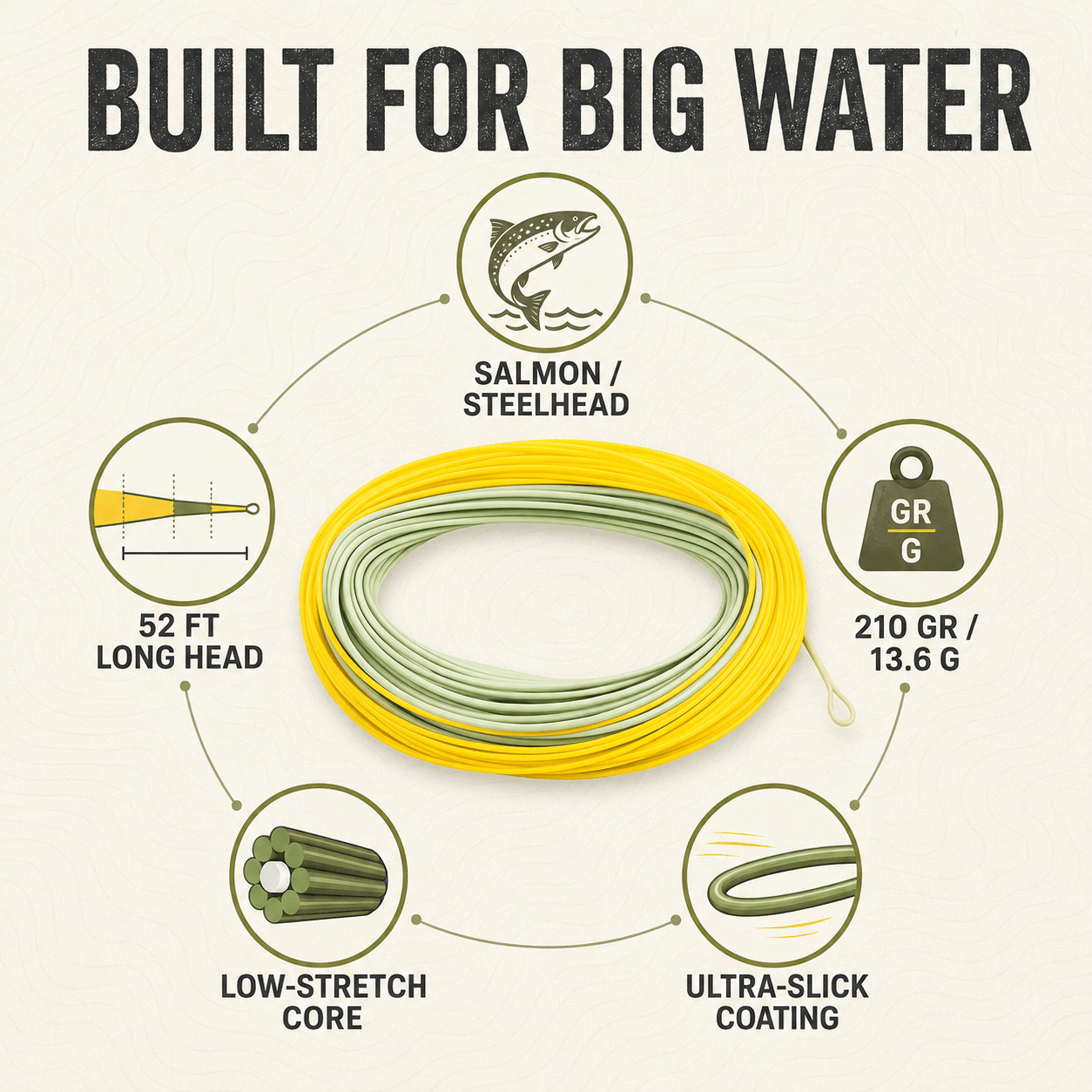 Raprance Salmon/Steelhead Fly Line