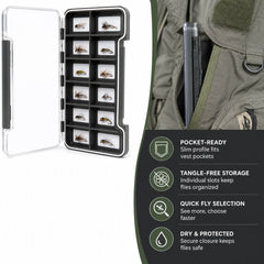 Raprance Super Slim Magnetic Back Waterproof Fly Fishing Box: 12 Compartments
