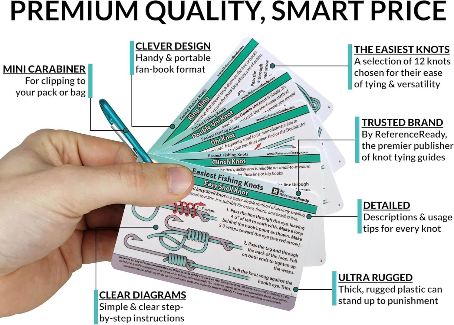 Easiest Fishing Knots: Waterproof Guide on How to Tie 12 Simple Fishing Knots with Mini Carabiner, Perfect for Beginners