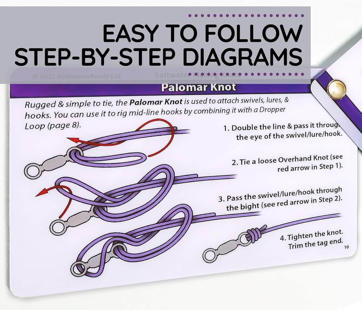 Saltwater Fishing Knot Cards - Waterproof Pocket Guide to 15 Big Game Fishing Knots | Includes Portable Book of Inshore and Deep Sea Fishing Knots and a Mini Carabiner