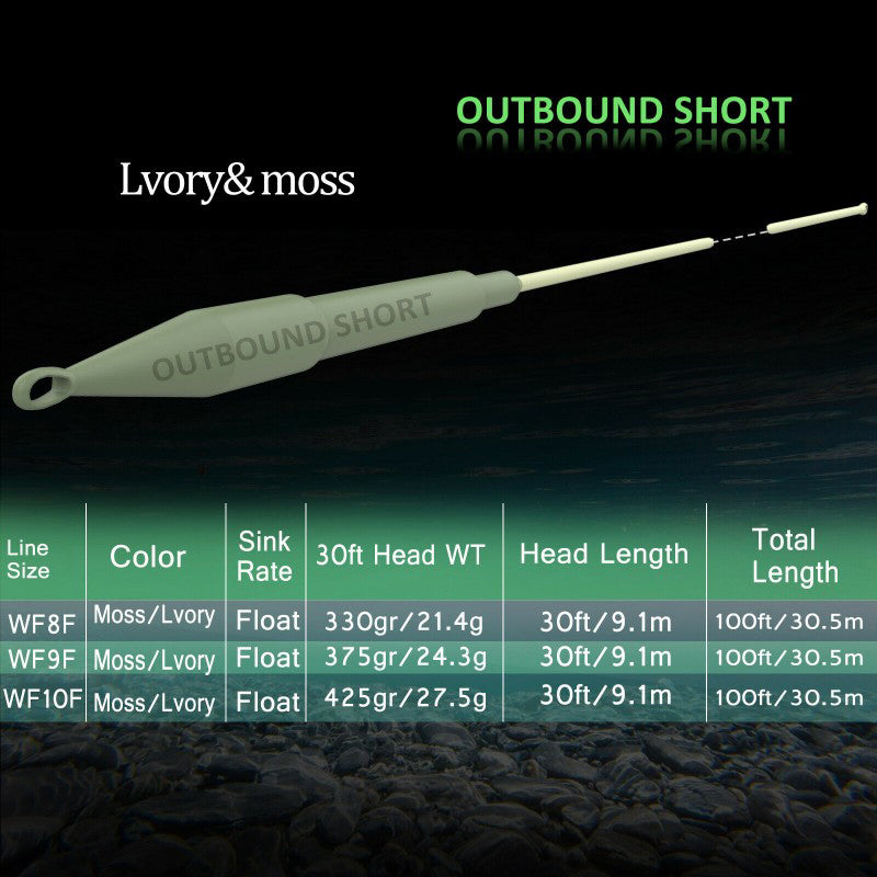 Raprance Outbound Saltwater Fly Line
