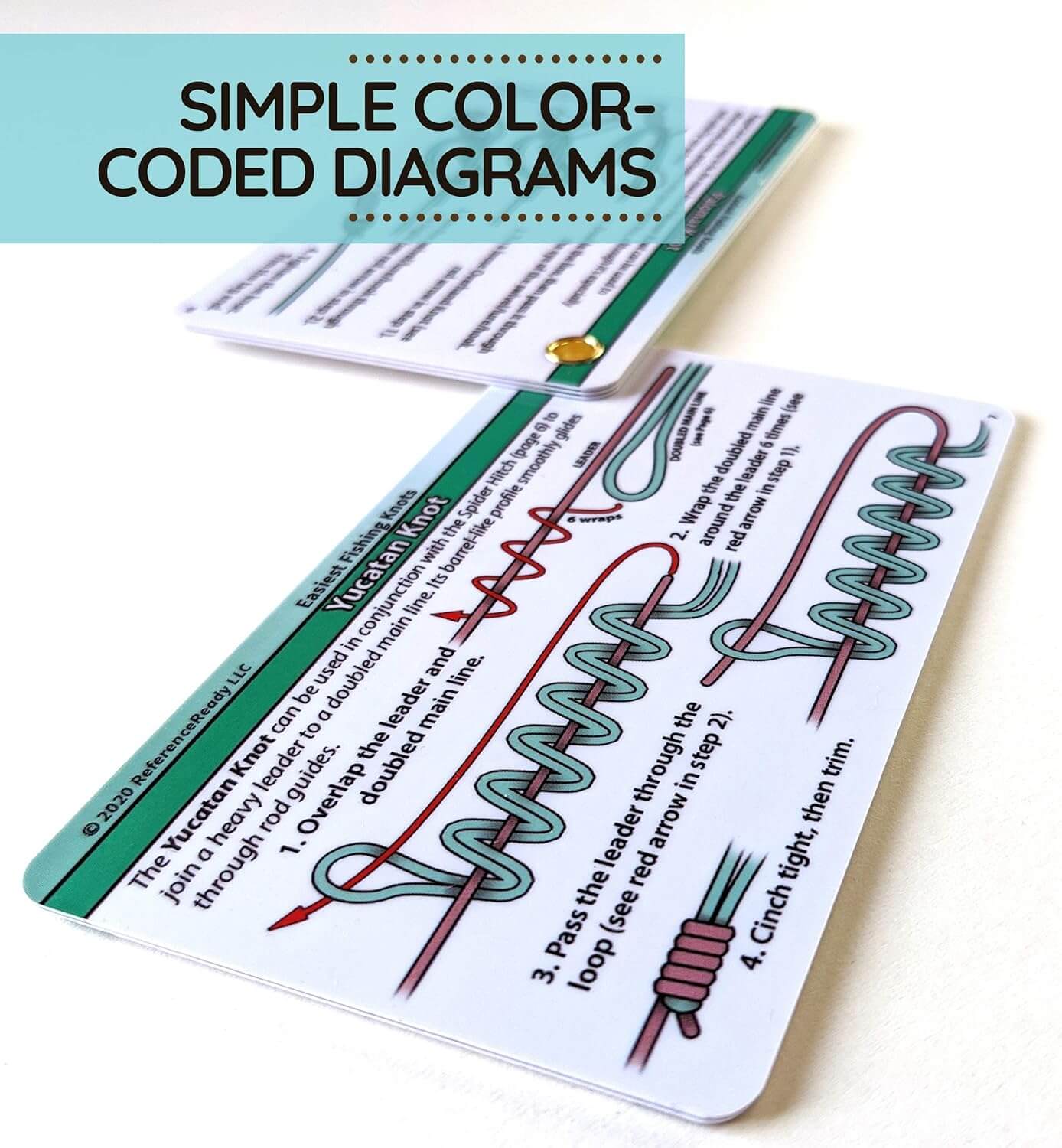 Easiest Fishing Knots: Waterproof Guide on How to Tie 12 Simple Fishing Knots with Mini Carabiner, Perfect for Beginners