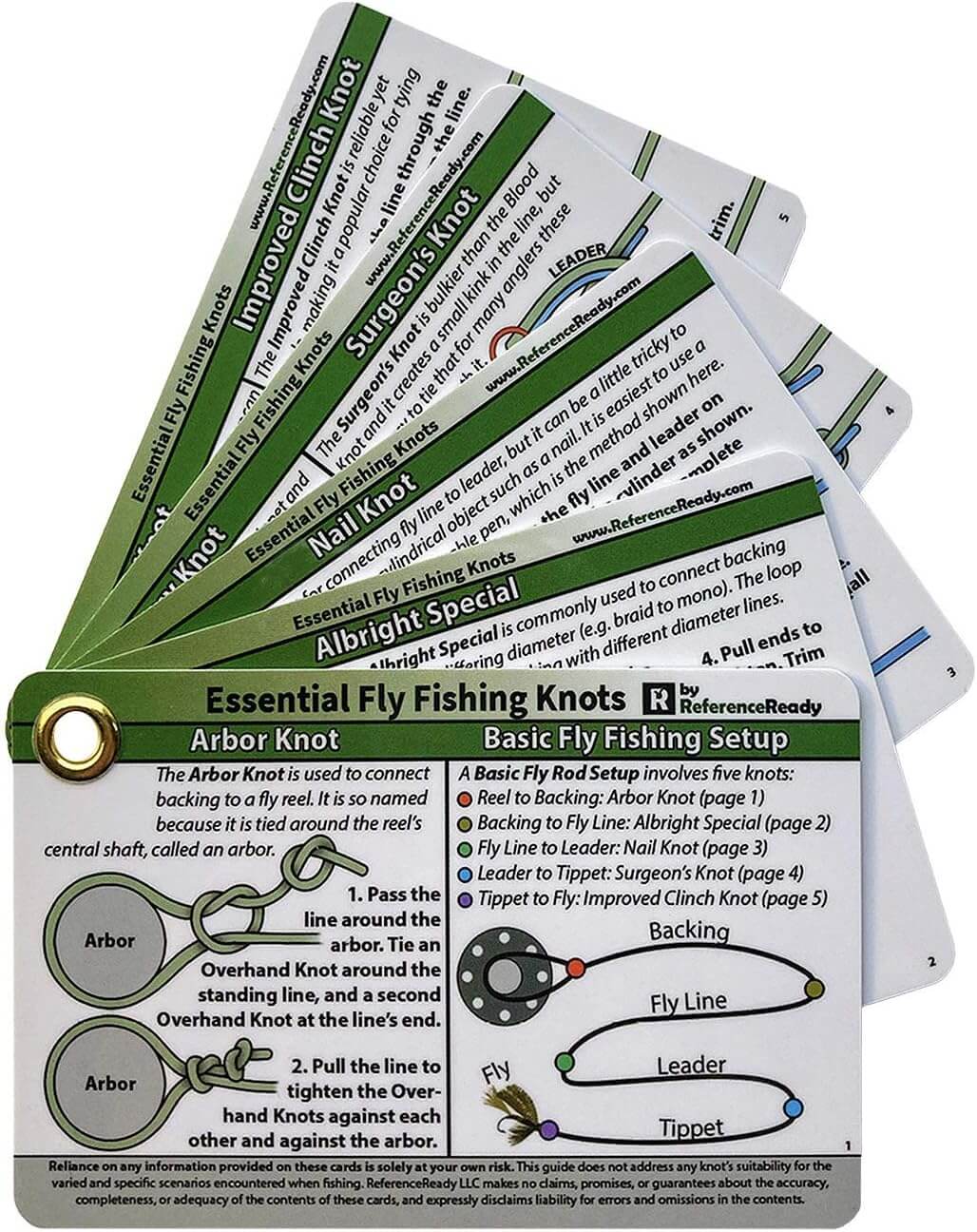 Fly Fishing Knot Cards: Waterproof Pocket Guide to 14 Essential Fly Fishing Knots with Mini Carabiner Makes Practical and Unique Gift for Fishermen and Women