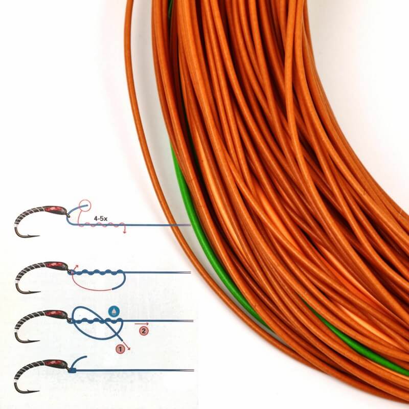 Raprance Perception Fly Fishing Line