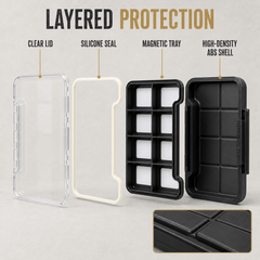 Raprance Super Slim Magnetic Back Waterproof Fly Fishing Box
