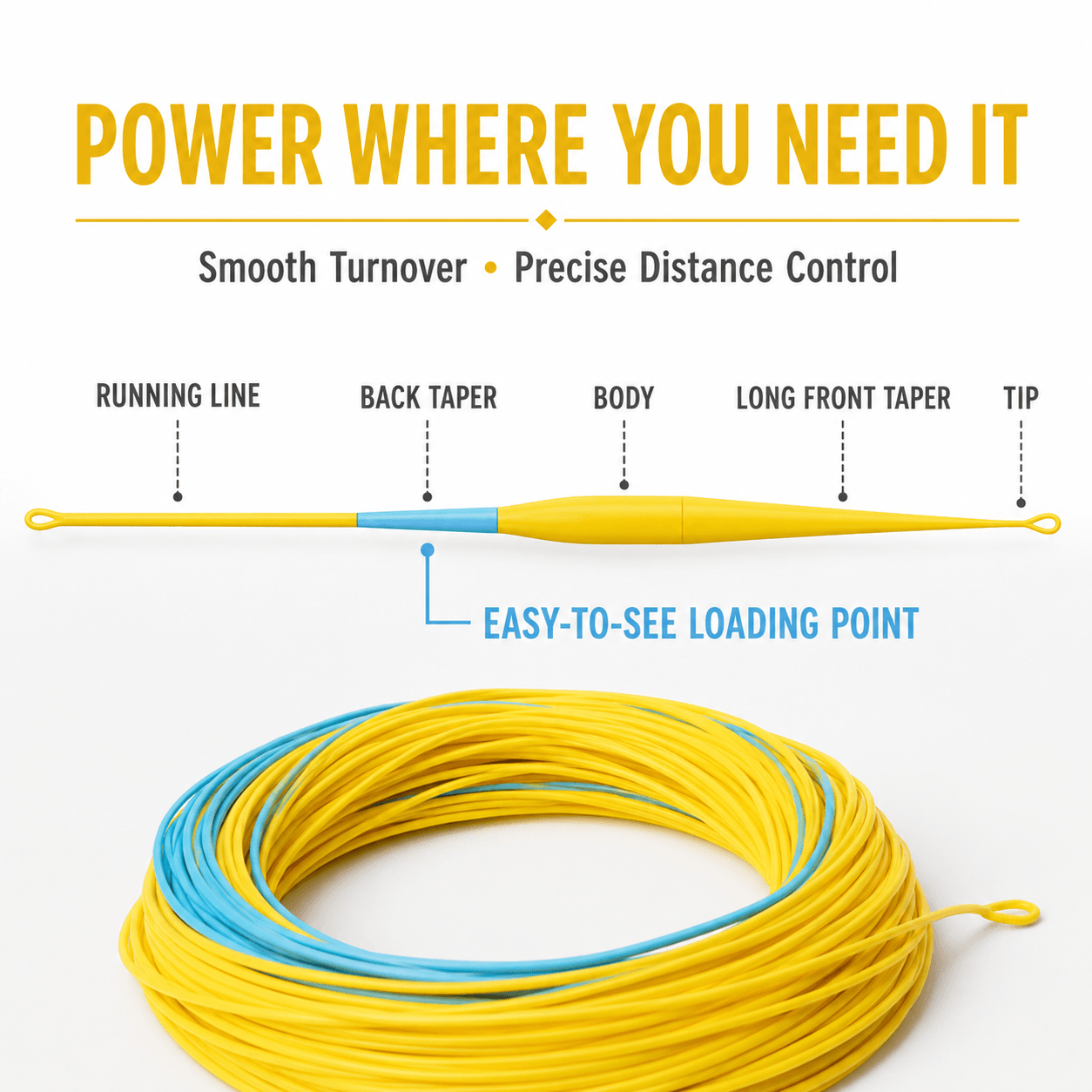 Raprance Spey Fly Line Floating Weight Forward Fly Fishing Lines with Two Welded Loops 125FT WF7/8/9/10/11F