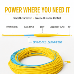 Raprance Spey Fly Line Floating Weight Forward Fly Fishing Lines with Two Welded Loops 125FT WF7/8/9/10/11F