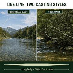 Raprance Double Taper Floating Fly Fishing Line: 2-8F, 100 ft