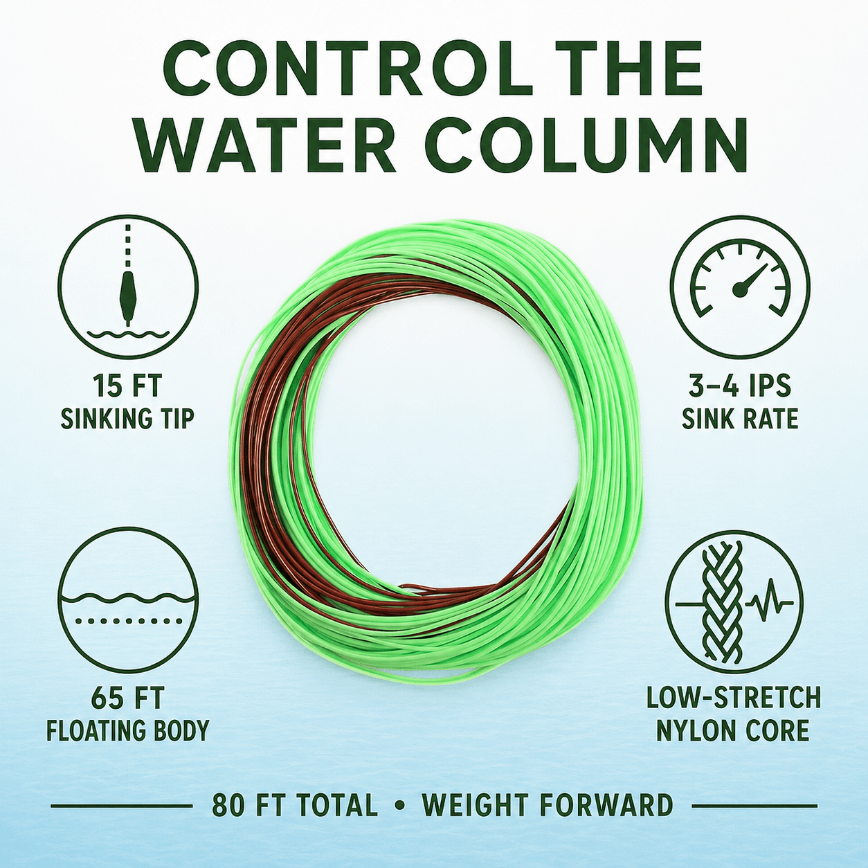 Raprance Mainstream Sinking Tip Fly Fishing Line
