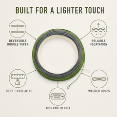 Raprance Real Troutlite DT Fly Fishing Line