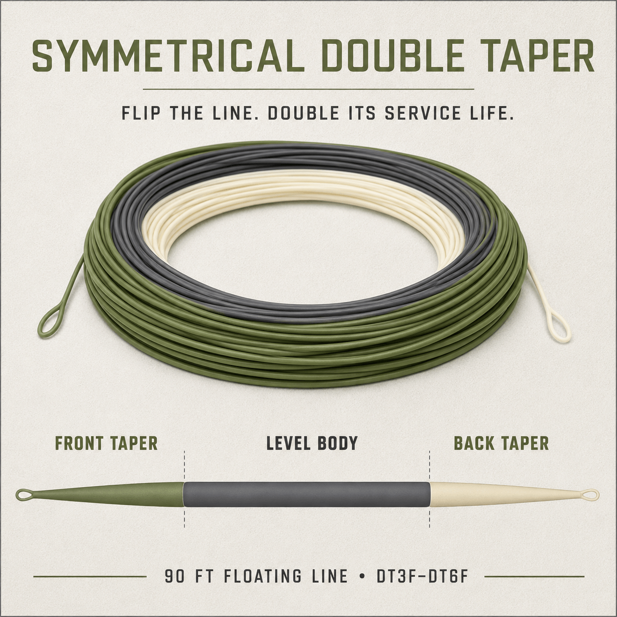 Raprance Real Troutlite DT Fly Fishing Line