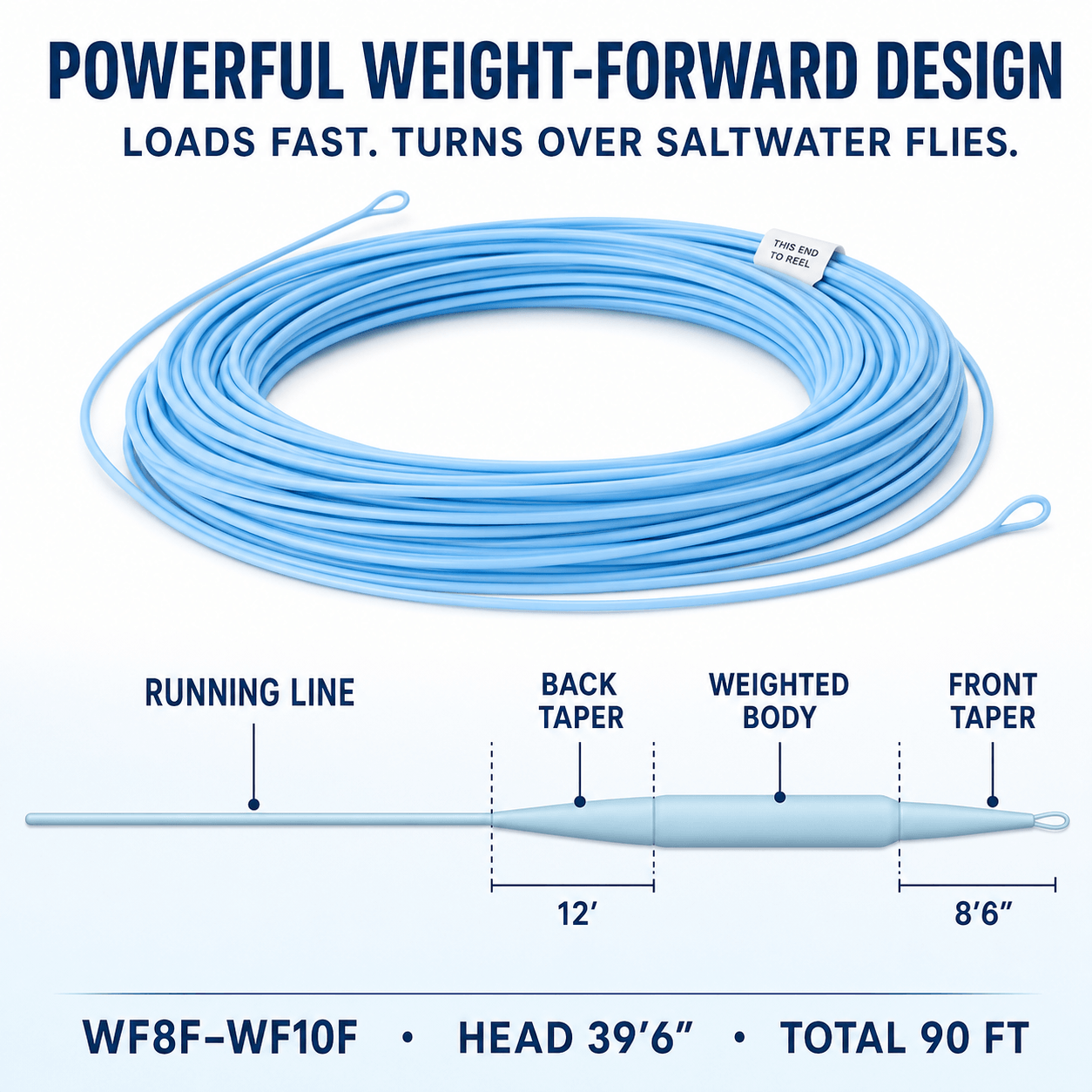 Raprance Saltwater Line 2 welded loops floating fly fishing