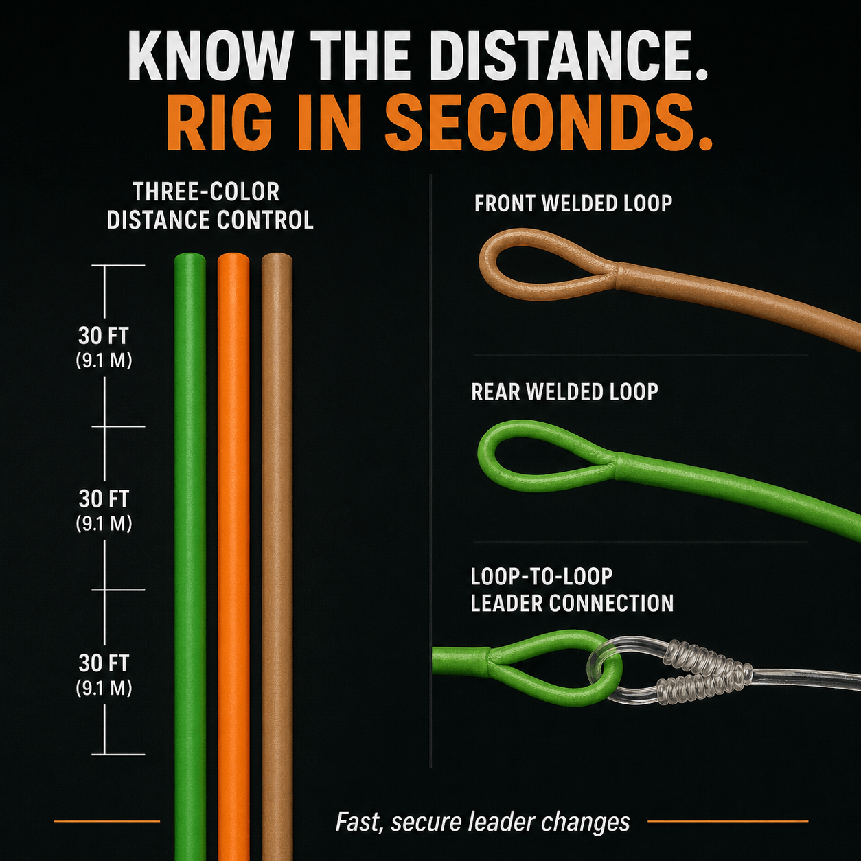 Raprance Perception Fly Fishing Line