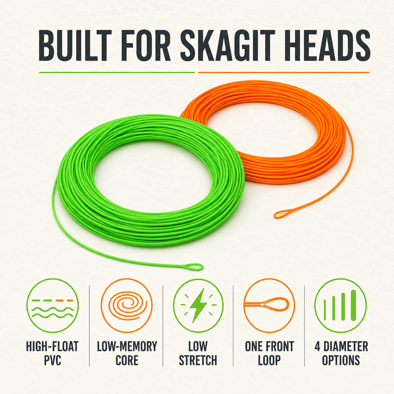 Raprance Fly Line Floating Shooting Line/Running Line with Front Loop, 20LB/30LB, .026’’ .032’’ .037’’ .042’’